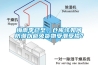梅雨季已至，倉庫該如何防潮以避免貨物受潮受損？