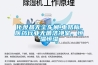 化妝品無(wú)塵車(chē)間,電路板，醫(yī)藥行業(yè)無(wú)菌潔凈室，恒溫恒濕