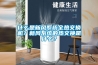 什么是新風(fēng)系統(tǒng)全熱交換機(jī)？新風(fēng)系統(tǒng)的熱交換是什么？