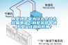 別墅地下室為什么會這么容易潮濕？別墅裝修中地下室又該如何防潮？