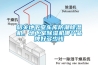 韶關(guān)地下室車庫防潮除濕機，地下室除濕機哪個品牌好多少錢